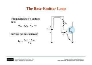 The BaseThe Base--Emitter LoopEmitter Loop
From Kirchhoff’s voltage
law:
Solving for base current:
+VCC – IBRB – VBE = 0
Copyright ©2009 by Pearson Education, Inc.
Upper Saddle River, New Jersey 07458 • All rights reserved.
Electronic Devices and Circuit Theory, 10/e
Robert L. Boylestad and Louis Nashelsky
Solving for base current:
B
BECC
B
R
VV
I
−−−−
====
 