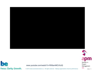 © 2015 www.businessevolution.co All rights reserved Helping organizations improve performance Slide: 11
www.youtube.com/watch?v=fW8amMCVAJQ
 