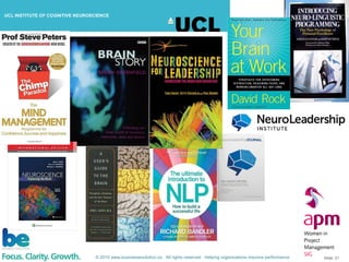 © 2015 www.businessevolution.co All rights reserved Helping organizations improve performance Slide: 21
 