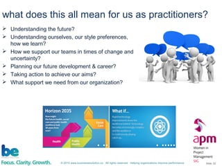 © 2015 www.businessevolution.co All rights reserved Helping organizations improve performance Slide: 22
what does this all mean for us as practitioners?
 Understanding the future?
 Understanding ourselves, our style preferences,
how we learn?
 How we support our teams in times of change and
uncertainty?
 Planning our future development & career?
 Taking action to achieve our aims?
 What support we need from our organization?
 
