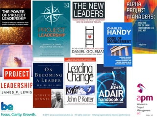 © 2015 www.businessevolution.co All rights reserved Helping organizations improve performance Slide: 24
 