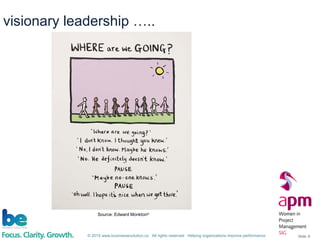 © 2015 www.businessevolution.co All rights reserved Helping organizations improve performance Slide: 8
visionary leadership …..
Source: Edward Monkton©
 