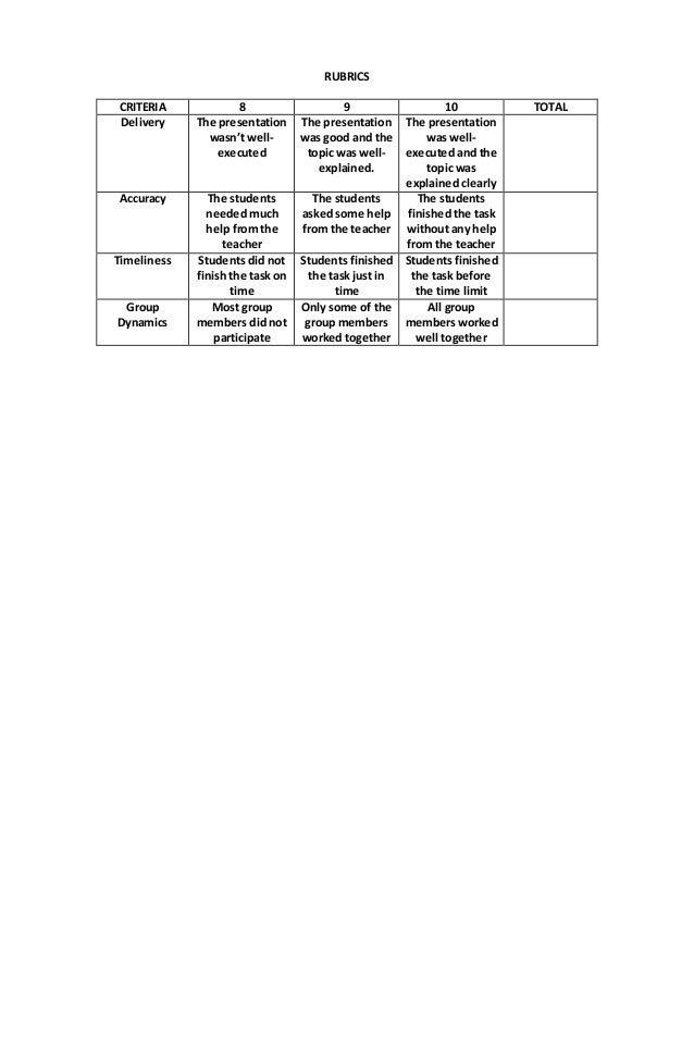 Detailed Lesson Plan inT.L.E. BEAUTY CARE Nail Care Services Nail