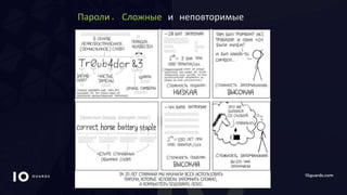 10GUARDS.COM
Пароли. Сложные и неповторимые
 