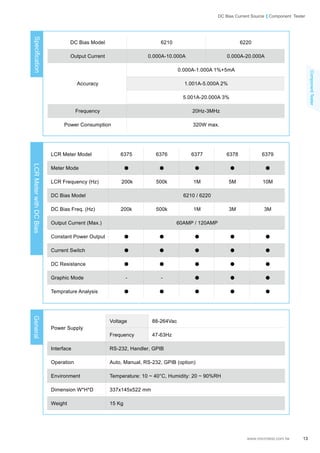 DC Bias Current Source Component Tester
ComponentTester
13www.microtest.com.tw
General
Power Supply
Voltage 88-264Vac
Freq...