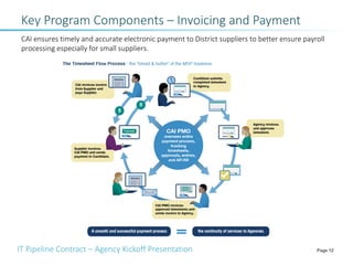 IT Pipeline Contract – Agency Kickoff Presentation Page 12
Key Program Components – Invoicing and Payment
CAI ensures timely and accurate electronic payment to District suppliers to better ensure payroll
processing especially for small suppliers.
 