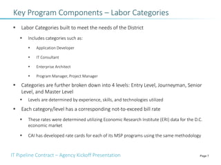 IT Pipeline Contract – Agency Kickoff Presentation Page 7
Key Program Components – Labor Categories
§ Labor Categories built to meet the needs of the District
§ Includes categories such as:
§ Application Developer
§ IT Consultant
§ Enterprise Architect
§ Program Manager, Project Manager
§ Categories are further broken down into 4 levels: Entry Level, Journeyman, Senior
Level, and Master Level
§ Levels are determined by experience, skills, and technologies utilized
§ Each category/level has a corresponding not-to-exceed bill rate
§ These rates were determined utilizing Economic Research Institute (ERI) data for the D.C.
economic market
§ CAI has developed rate cards for each of its MSP programs using the same methodology
 