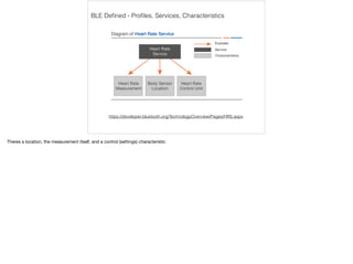 BLE Defined - Profiles, Services, Characteristics 
https://developer.bluetooth.org/TechnologyOverview/Pages/HRS.aspx 
Theres a location, the measurement itself, and a control (settings) characteristic 
 