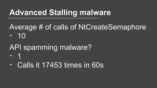 Advanced Stalling malware
Average # of calls of NtCreateSemaphore
- 10
API spamming malware?
- 1
- Calls it 17453 times in...