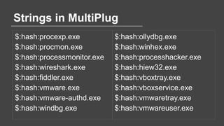 Malware analysis CB-Keygen 3.0.exe Malicious activity