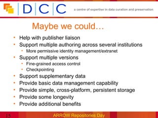 a centre of expertise in data curation and preservation




              Maybe we could…
     • Help with publisher liaison
     • Support multiple authoring across several institutions
         • More permissive identity management/extranet
     • Support multiple versions
         • Fine-grained access control
         • Checkpointing
     •   Support supplementary data
     •   Provide basic data management capability
     •   Provide simple, cross-platform, persistent storage
     •   Provide some longevity
     •   Provide additional benefits

15                      ARROW Repositories Day
 