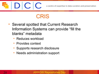 a centre of expertise in data curation and preservation




                       CRIS
     • Several spotted that Current Research
       Information Systems can provide “fill the
       blanks” metadata
       •   Reduces workload
       •   Provides context
       •   Supports research disclosure
       •   Needs administration support




20                    ARROW Repositories Day
 