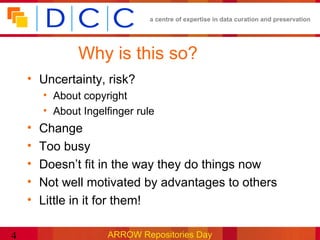 a centre of expertise in data curation and preservation




               Why is this so?
    • Uncertainty, risk?
        • About copyright
        • About Ingelfinger rule
    •   Change
    •   Too busy
    •   Doesn’t fit in the way they do things now
    •   Not well motivated by advantages to others
    •   Little in it for them!

4                    ARROW Repositories Day
 