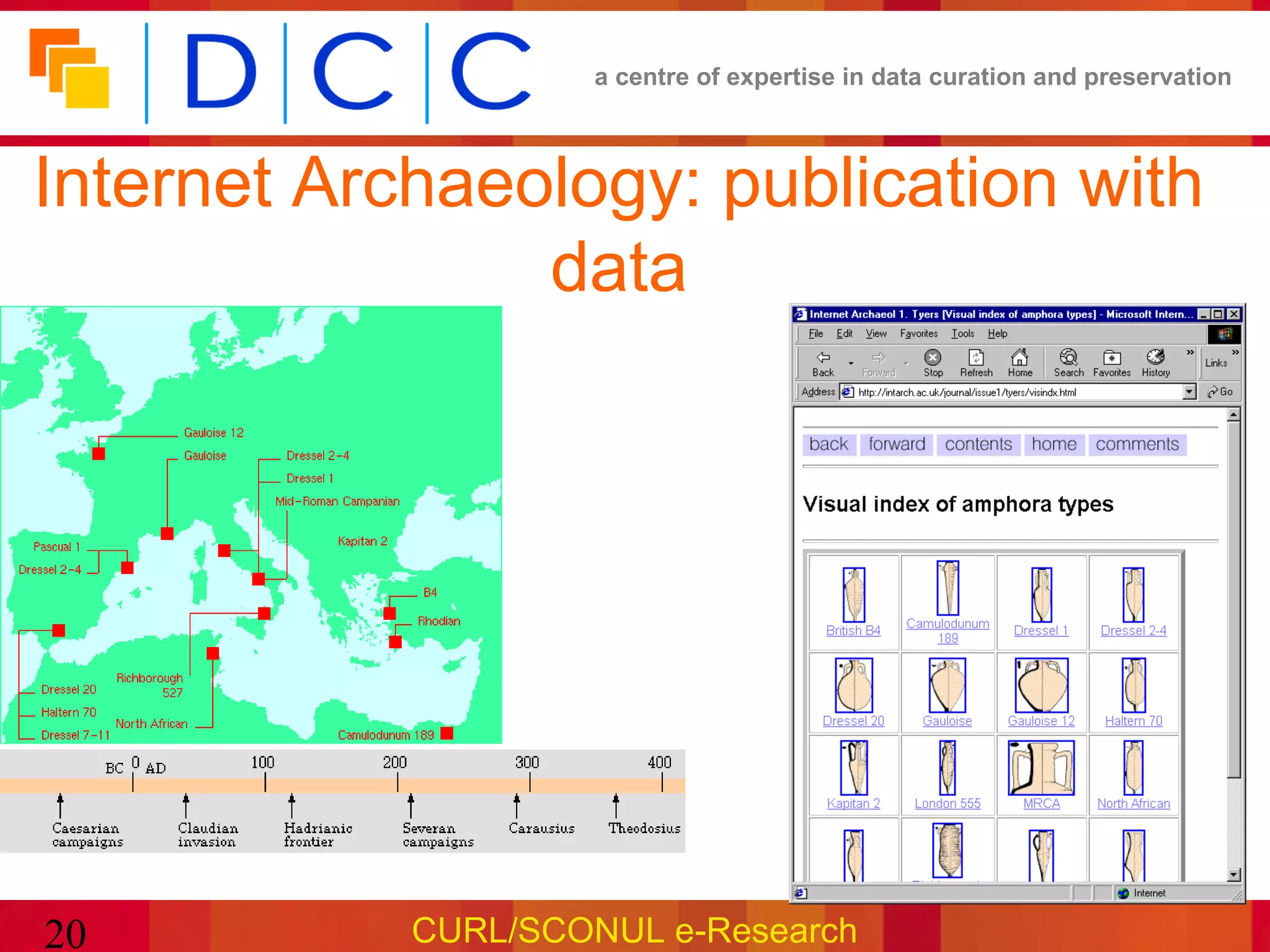a centre of expertise in data curation and preservation



Internet Archaeology: publication with
                data




20          CURL/SCONUL e-Research
 