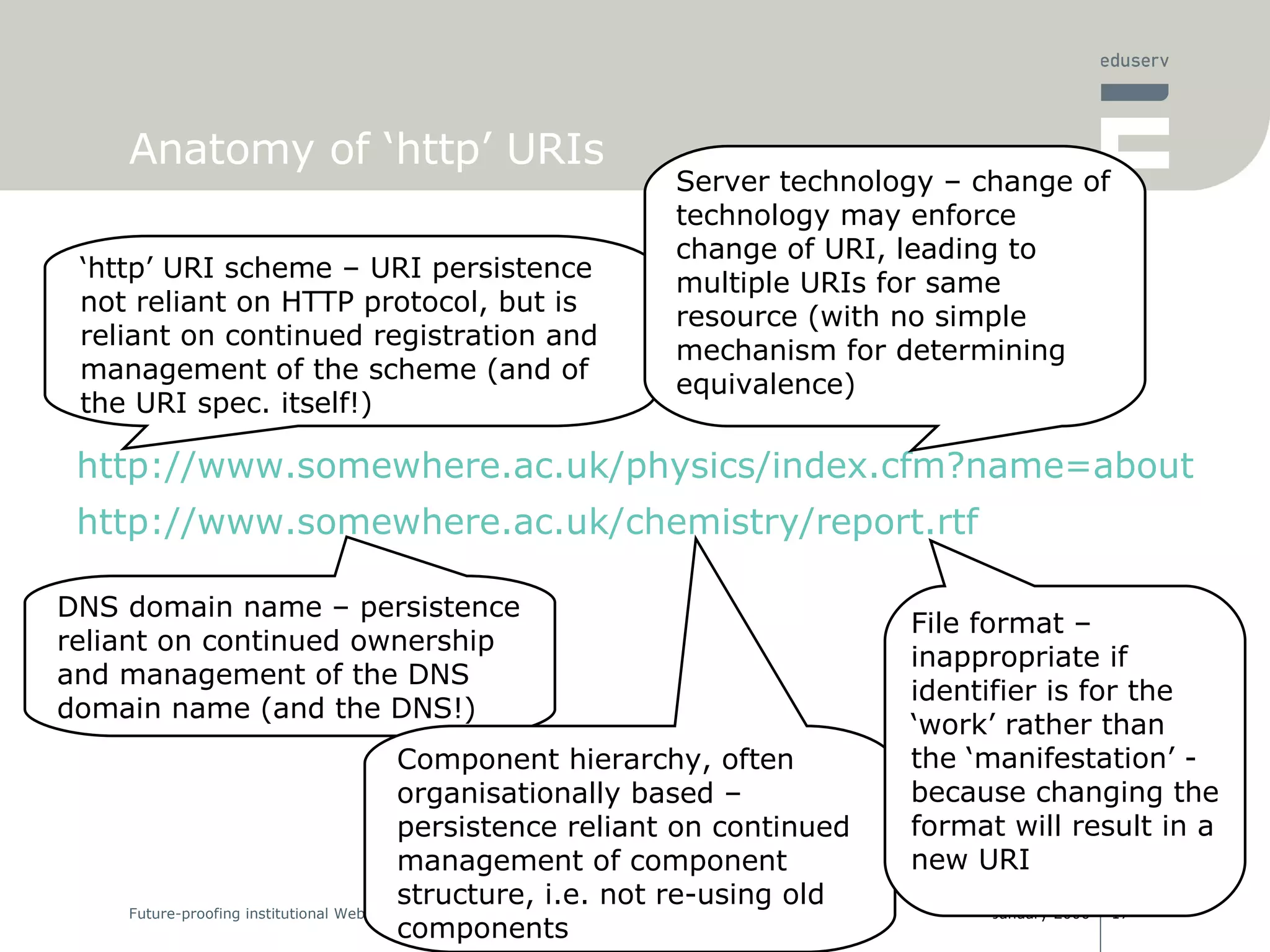 Anatomy of ‘http’ URIs http:// www.somewhere.ac.uk/physics/index.cfm ? name=about http:// www.somewhere.ac.uk/chemistry/report.rtf ‘ http’ URI scheme – URI persistence not reliant on HTTP protocol, but is reliant on continued registration and management of the scheme (and of the URI spec. itself!) DNS domain name – persistence reliant on continued ownership and management of the DNS domain name (and the DNS!) Component hierarchy, often organisationally based – persistence reliant on continued management of component structure, i.e. not re-using old components Server technology – change of technology may enforce change of URI, leading to multiple URIs for same resource (with no simple mechanism for determining equivalence) File format – inappropriate if identifier is for the ‘work’ rather than the ‘manifestation’ -  because changing the format will result in a new URI 