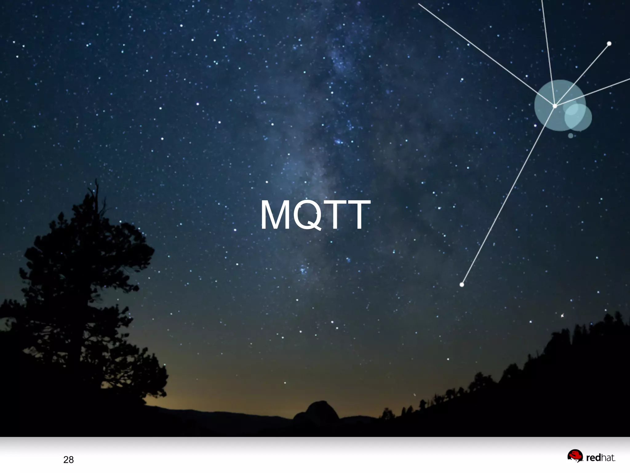 MQTT 28 28 