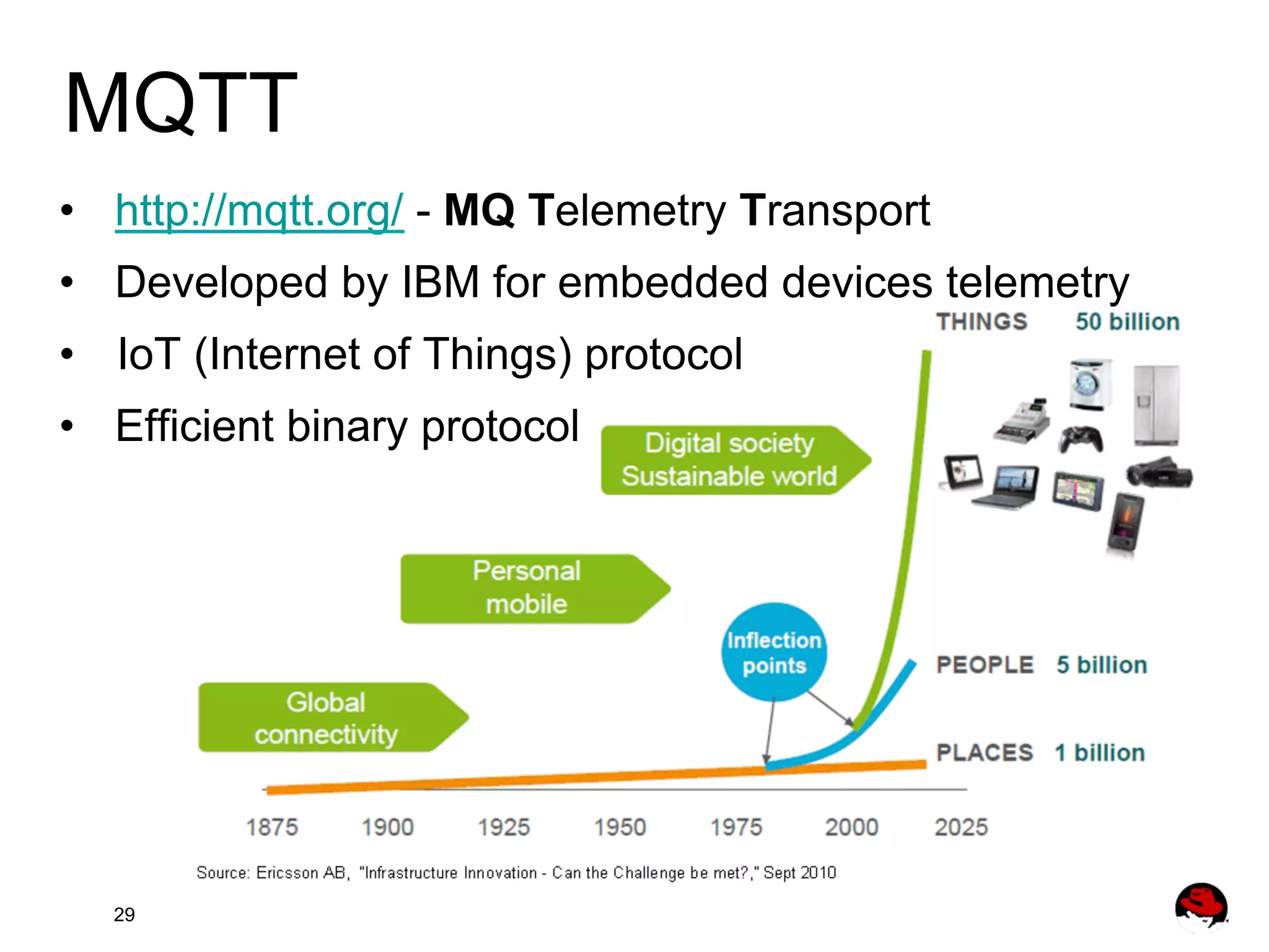 MQTT •  http://mqtt.org/ - MQ Telemetry Transport •  Developed by IBM for embedded devices telemetry •  IoT (Internet of Things) protocol •  Efficient binary protocol 29 