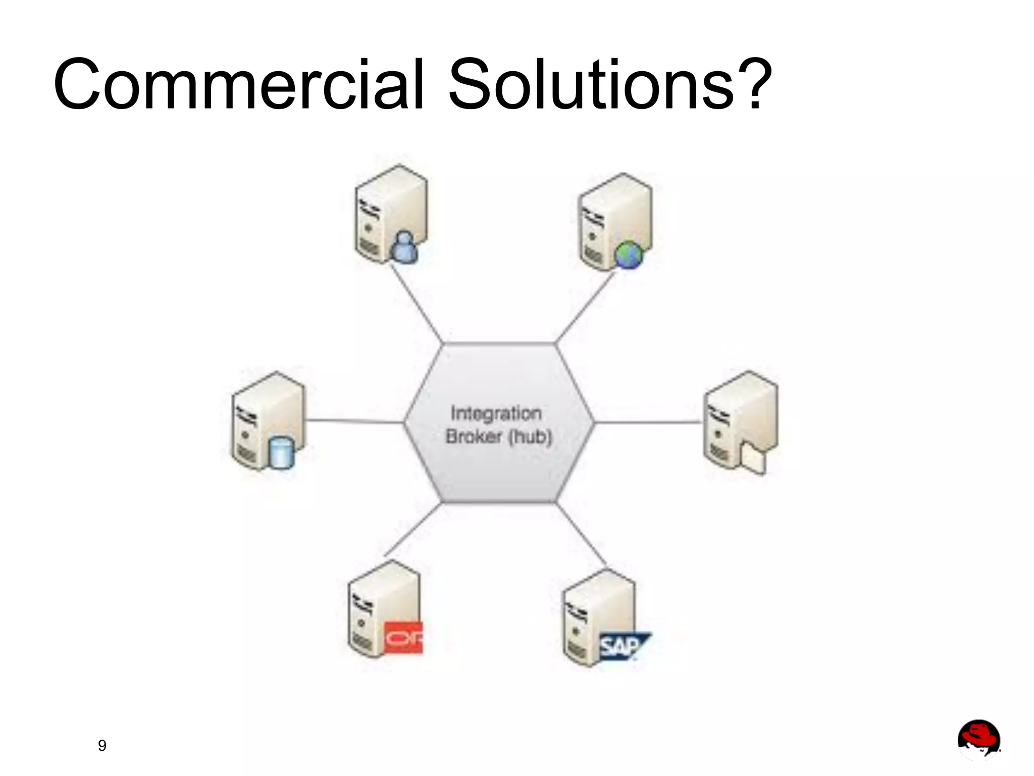Commercial Solutions? 9 