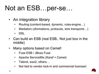 Not an ESB…per-se…
•  An integration library
• 
• 
• 

Routing (content-based, dynamic, rules-engine…)
Mediation (xformations, protocols, wire transports…)
DSL

•  Can build an ESB (real ESB.. Not just box in the
middle)
•  Many options based on Camel!
• 
• 
• 
• 
19

Fuse ESB / JBoss Fuse
Apache ServiceMix (Karaf + Camel)
Talend, wso2, others…
Not tied to vendor lock-in and commercial licenses!

 