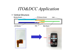 Dcc X Ito Solution Rev.0.3