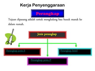 Kerja Penyenggaraan
Tujuan dipasang adalah untuk menghalang bau busuk masuk ke
dalam rumah.
Perangkap jenis S
Perangkap jenis P
Perangkap botol
Jenis perangkap
Perangkap
 