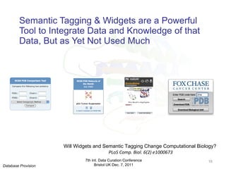 Semantic Tagging & Widgets are a Powerful Tool to Integrate Data and Knowledge of that Data, But as Yet Not Used Much Will Widgets and Semantic Tagging Change Computational Biology?  PLoS Comp. Biol. 6(2) e1000673 7th Int. Data Curation Conference Bristol UK Dec. 7, 2011 Database Provision 