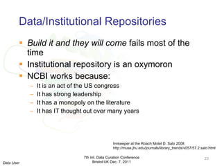 Data/Institutional Repositories  Build it and they will come  fails most of the time Institutional repository is an oxymoron NCBI works because: It is an act of the US congress It has strong leadership It has a monopoly on the literature It has IT thought out over many years 7th Int. Data Curation Conference Bristol UK Dec. 7, 2011 Data User Innkeeper at the Roach Motel D. Salo 2008 http://muse.jhu.edu/journals/library_trends/v057/57.2.salo.html 
