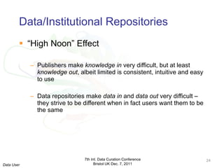 Data/Institutional Repositories  “ High Noon” Effect Publishers make  knowledge in  very difficult, but at least  knowledge out , albeit limited is consistent, intuitive and easy to use Data repositories make  data in  and  data out  very difficult – they strive to be different when in fact users want them to be the same 7th Int. Data Curation Conference Bristol UK Dec. 7, 2011 Data User 