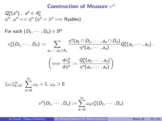 The Universal Measure for General Sources and its Application to MDL/Bayesian Criteria Slide 12