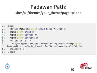 Padawan Path: sites/all/themes/your_theme/page.tpl.php 