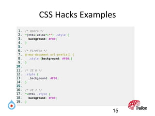 CSS Hacks Examples 
