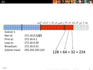 Chapter 5
4© 2007 – 2010, Cisco Systems, Inc. All rights reserved. Cisco Public
128 + 64 + 32 = 224
/27
 