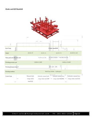 E m a i l : s a l e s @ m a n g o i n d u s t r i a l . c o m P h : 2 8 1 - 8 9 5 - 1 5 5 0 Page 10
Choke and Kill Manifold
Item Name Choke manifold
Model JG/S2-35 JG/SY-35 JG/SY2-70 JG/S2Y2-105
Main path and side path, inch 3-1/8 x 2-1/16 4-1/16 x 2-9/16 4-1/16 x 3-1/16
Working pressure, psi 3,000 & 5,000 3,000 & 10,000
Working temeperature, ̊F P.U -20 ~ 250
Working medium Mud Gas (Sulfur – hydrogen)
Control type Manual both-
wings choke
manifold
Hydraulic manual both-
wings choke manifold
Hydraulic manual three-
wings choke manifold
Hydraulic manual four-
wings choke manifold
 