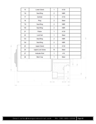 E m a i l : s a l e s @ m a n g o i n d u s t r i a l . c o m P h : 2 8 1 - 8 9 5 - 1 5 5 0 Page 40
 