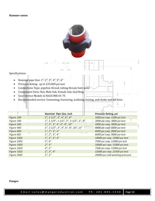 E m a i l : s a l e s @ m a n g o i n d u s t r i a l . c o m P h : 2 8 1 - 8 9 5 - 1 5 5 0 Page 54
Hammer union
Specifications:
 Nominal pipe Size: 1″, 2″, 3″, 4″, 5″, 6″
 Pressure Rating: up to 225,000 psi test
 Connections Type: pipeline thread, tubing thread, butt-weld
 Component Parts: Nut, Male Sub, Female Sub, Seal Ring
 Sour Service Models to NACE MR-01-75
 Recommended service: Cementing, fracturing, acidizing, testing, and choke and kill lines
Nominal Pipe Size, inch Pressure Rating, psi
Figure 100 2”, 2-1/2”, 3”, 4”, 6”, 8” 1000 psi cwp; 1500 psi test
Figure 100 1”, 1-1/4”, 1-1/2”, 2”, 2-1/2”, 3”, 4” 2000 psi cwp; 3000 psi test
Figure 206 1”, 2”, 3”, 4”, 6”, 8”, 10” 2000 psi cwp; 3000 psi test
Figure 400 2”, 2-1/2”, 3”, 4”, 6”, 8”, 10”, 12” 4000 psi cwp; 6000 psi test
Figure 600 1”, 2”, 3”, 4” 6000 psi cwp; 9000 psi test
Figure 602 1”, 2”, 3”, 4” 6000 psi cwp; 9000 psi test
Figure 1002 1”, 2”, 3”, 4” 10000 psi cwp; 15000 psi test
Figure 1002 5”, 6” 7500 psi cwp; 12000 psi test
Figure 1003 2”, 3” 10000 psi cwp; 15000 psi test
Figure 1003 4”, 5” 7500 psi cwp; 12000 psi test
Figure 1502 2”, 3”, 4” 15000 psi cwp; 22500 psi test
Figure 2002 2”, 3” 20000 psi cold working pressure
Flanges
 