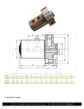 E m a i l : s a l e s @ m a n g o i n d u s t r i a l . c o m P h : 2 8 1 - 8 9 5 - 1 5 5 0 Page 56
Model A B C D E F G H I J K L M
YS-1671 Φ40 RC3/8 Φ8 Φ68 15 30 90 88 Φ108 Φ9.5 46 142 34
YS-1672 Φ45 RC1/2 Φ11 Φ73 15 35 110 96 Φ118 Φ11.5 52 168 42
YS-1673 Φ55 RC1/2 Φ15 Φ88 15 35 117 112 Φ138 Φ13.5 55 176 44
Forged Socket Coupling
 