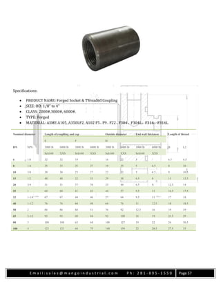 E m a i l : s a l e s @ m a n g o i n d u s t r i a l . c o m P h : 2 8 1 - 8 9 5 - 1 5 5 0 Page 57
Specifications:
 PRODUCT NAME: Forged Socket & Threaded Coupling
 SIZE: OD: 1/8” to 4”
 CLASS: 2000#,3000#, 6000#.
 TYPE: Forged
 MATERIAL: ASME A105, A350LF2, A182 F5、F9、F22、F304、F304L、F316、F316L
Nominal diameter Length of couplling and cap Outside diameter End wall thickness Length of thread
E F D
DN NPS 3000 lb 6000 lb 3000 lb 6000 lb 3000 lb 6000 lb 3000 lb 6000 lb B L2
Sch160 XXS Sch160 XXS Sch160 XXS Sch160 XXS
6 1/8 32 32 19 / 16 22 5 / 6.5 6.5
8 1/4 35 35 25 27 19 25 5 6.5 8 10
10 3/8 38 38 25 27 22 32 5 6.5 9 10.5
15 1/2 48 48 32 33 29 38 6.5 8 11 13.5
20 3/4 51 51 37 38 35 44 6.5 8 12.5 14
25 1 60 60 41 43 44 57 9.5 11 14.5 17.5
32 1-1/4 67 67 44 46 57 64 9.5 11 17 18
40 1-1/2 76 76 44 48 64 76 11 12.5 18 18.5
50 2 86 86 48 51 76 92 12.5 16 19 19
65 2-1/2 92 92 60 64 92 108 16 19 23.5 29
80 3 108 108 65 68 108 127 19 22 26 30.5
100 4 121 121 68 75 140 159 22 28.5 27.5 33
 