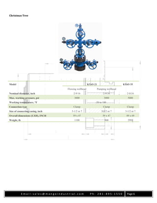 E m a i l : s a l e s @ m a n g o i n d u s t r i a l . c o m P h : 2 8 1 - 8 9 5 - 1 5 5 0 Page 6
Christmas Tree
Model KY65-21 KY65-35
Flowing wellhead Pumping wellhead
Nominal diameter, inch 2-9/16 2-9/16 2-9/16
Max. working pressure, psi 3000 3000 5000
Working temperature, °F -20 to 180
Connection type Clamp Clamp Clamp
Size of connecting casing, inch 5-1/2 or 7 5-1/2 or 7 5-1/2 or 7
Overall dimensions (LXH), INCH 59 x 47 59 x 47 89 x 69
Weight, lb 1100 968 2992
 