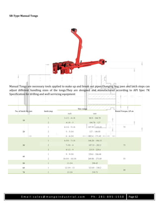 E m a i l : s a l e s @ m a n g o i n d u s t r i a l . c o m P h : 2 8 1 - 8 9 5 - 1 5 5 0 Page 62
SB-Type Manual Tongs
Manual Tongs are necessary tools applied to make up and break out pipes.Changing hug jaws and latch steps can
adjust different handling sizes of the tongs.They are designed and manufactured according to API Spec 7K
Specification for drilling and well servicing equipment
No. of latch lug jaw latch step
Size range
Rated Torque, kN.m
inch mm
1#
1 3-1/2 – 4-1/8 88.9 – 104.78
75
2 4-1/8 – 5 104.78 – 127
2#
1 4-1/4 – 5-1/4 107.95 – 133.35
2 5 – 5-3/4 127 – 146.05
3 6 – 6-3/4 152.4 – 171.45
3#
1 6-5/8 – 7-1/4 168.28 – 184.15
752 7-3/8 – 8 187.33 – 203.2
3 8-1/2 – 9 215.9 – 228.6
4#
1 9 – 9-5/8 228.6 – 244.48
552 10-5/8 – 10-3/4 269.88 – 273.05
5# 1 11-3/4 298.45
6# 1 12-3/4 – 13 323.85 – 330.2
40
7# 1 13-3/8 339.73
 