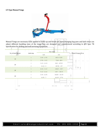 E m a i l : s a l e s @ m a n g o i n d u s t r i a l . c o m P h : 2 8 1 - 8 9 5 - 1 5 5 0 Page 63
LT-Type Manual Tongs
Manual Tongs are necessary tools applied to make up and break out pipes.Changing hug jaws and latch steps can
adjust different handling sizes of the tongs.They are designed and manufactured according to API Spec 7K
Specification for drilling and well servicing equipment.
No. of latch lug jaw latch step
Size range
Rated Torque, kN.m
inch mm
1#
1 2-3/8 – 2-7/8 60.33 -73.03
22
2 2-7/8 – 3-1/2 73.03 – 88.9
2#
1 3-1/2 – 4-1/4 88.9 – 107.95
2 4-1/4 – 5 107.95 – 127
3#
1 4-3/4 – 5-1/2 120.65 – 139.7
2 5-1/2 – 6-1/4 139.7 – 158.75
4#
1 5-3/4 – 6-3/8 146.05 – 161.93
2 6-3/8 – 7 161.93 – 177.8
 