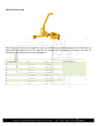 E m a i l : s a l e s @ m a n g o i n d u s t r i a l . c o m P h : 2 8 1 - 8 9 5 - 1 5 5 0 Page 64
AXX-Type Manual Tongs
Manual Tongs are necessary tools applied to make up and break out pipes.Changing hug jaws and latch steps can
adjust different handling sizes of the tongs.They are designed and manufactured according to API Spec 7K
Specification for drilling and well servicing equipment.
No. of latch lug jaw in mm Rated torque (kN.m)
1# 2-7/8 – 3-3/4 73 – 95.25 75
2# 3-1/2 – 4-1/2 88.9 – 114.3
3# 4 – 5-1/4 101.6 – 133.35
4# 5 – 7-1/4 127 – 184.15
5# 6-7/8 – 8-5/8 174.6 – 219.1
6# 9 – 10-3/4 228.6 – 273.05 35
7# 10-3/4 – 11-3/4 273.05 – 298.45
8# 13-3/8 339.7
 