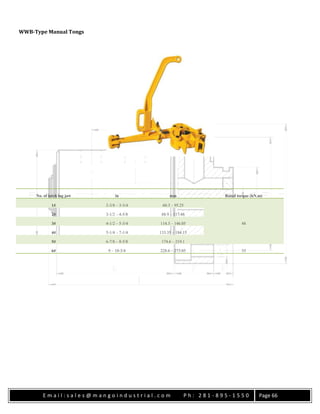 E m a i l : s a l e s @ m a n g o i n d u s t r i a l . c o m P h : 2 8 1 - 8 9 5 - 1 5 5 0 Page 66
WWB-Type Manual Tongs
No. of latch lug jaw in mm Rated torque (kN.m)
1# 2-3/8 – 3-3/4 60.3 – 95.25
48
2# 3-1/2 – 4-5/8 88.9 – 117.48
3# 4-1/2 – 5-3/4 114.3 – 146.05
4# 5-1/4 – 7-1/4 133.35 – 184.15
5# 6-7/8 – 8-5/8 174.6 – 219.1
6# 9 – 10-3/4 228.6 – 273.05 35
 