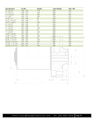 E m a i l : s a l e s @ m a n g o i n d u s t r i a l . c o m P h : 2 8 1 - 8 9 5 - 1 5 5 0 Page 79
Specification In-Dia Height Total Height Max. Dia
5” x 6-1/4” 130 – 132 110 650 170
5” x 6-1/2” 128 – 131 110 650 175
5” x 12-1/4” 128 – 131 105 690 330
5” x 20” 128 – 131 105 720 535
5-1/2” x 7” 142 – 148 55 650 215
5-1/2” x 8-1/2” 142 – 148 55 650 225
5-1/2” x 8-1/2” 142 – 148 110 650 225
6” x 8-1/2” 156 – 158 55 650 235
7” x 8-1/2” 181 – 186 55 650 235
7” x 8-1/2” 181 – 186 110 650 235
7” x 9-5/8” 181 – 186 55 650 255
7” x 9-5/8” 181 – 186 110 650 255
7-5/8” x 9-5/8” 197 – 201 55 650 275
7-5/8” x 9-1/2” 196 – 200 110 650 250
9-5/8” x 12-1/4” 250 – 255 55 650 330
9-5/8” x 12-1/4” 250 – 255 110 650 330
10-3/4” x 12-1/4” 274 – 276 110 650 330
13-3/8” x 17-1/2” 342 – 347 55 650 330
13-3/8” x 17-1/2” 342 – 347 110 650 450
 