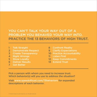 © Franklin Covey Co. All rights reserved.
YOU CAN’T TALK YOUR WAY OUT OF A
PROBLEM YOU BEHAVED YOUR WAY INTO.
PRACTICE THE 13 BEHAVIORS OF HIGH TRUST.
1	 Talk Straight	 8	 Confront Reality
2	 Demonstrate Respect	 9	 Clarify Expectations
3	 Create Transparency	 10	 Practice Accountability
4	 Right Wrongs	 11	 Listen First
5	 Show Loyalty	 12	 Keep Commitments
6	 Deliver Results	 13	 Extend Trust
7	 Get Better
Pick a person with whom you need to increase trust.
Which behavior(s) will you use to address the situation?
Visit www.speedoftrust.com/13behaviors for expanded
descriptions of each behavior.
© Franklin Covey Co. and CoveyLink, LLC. All rights reserved.
 