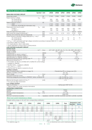 engineering gui & Images High Quality Grahic Brochure_26-80S-ANSI _SG104309BEN_B04-0914 | PDF