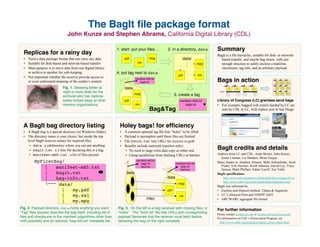 The BagIt ﬁle package format
                               John Kunze and Stephen Abrams, California Digital Library (CDL)

                                                                 1. start: put your ﬁles…           2. in a directory, data          Summary
  Replicas for a rainy day                                                                                                           BagIt is a file hierarchy, suitable for disk- or network-
  • Need a data package format that can carry any data                .pdf                .mpg                  data/                  based transfer, and maybe bag return, with just
  • Suitable for disk-based and network-based transfer                          .xls                                          .mpg     enough structure to safely enclose a manifest,
  • Main purpose is to move data from one digital library                                                                              checksums, tag info, and an arbitrary payload.
    or archive to another for safe-keeping                       4. put tag next to data
                                                                                                            .pdf              .xls
  • Not important whether the receiver provide access to
    or even understand meaning of the sender’s content
                                                                               manifest-md5.txt
                                                                                  bagit.txt                                          Bags in action
                            Fig. 1. Sleeping better at                data
                            night is more likely for the
                                                                             .mpg                         3. create a tag
                            archivist who has replicas
                            safely tucked away at other               .pdf                                    manifest-md5.txt       Library of Congress (LC) grantees send bags
                            memory organizations.                              .xls                              bagit.txt           • For example, bagged web crawls funded by LC are
     e³°°°                                                                                 Bag&Tag                  ...                 sent by CDL to LC, with replica sent to San Diego



  A BagIt bag directory listing                                   Holey bags! for efﬁciency                                                                                                 clarrisa~




  • A BagIt bag is a special directory (or Windows folder)        •   A common optional tag file lists “holes” to be filled
  • The directory name is your choice, but inside the top         •   Payload is incomplete until these files are fetched                                                               LaurelJukebox

    level BagIt reserves names for required files:                •   File fetch.txt lists URLs for receiver to grab
     • data : a subdirectory where you can put anything           •   Benefits include (network transfers only):
     • bagit.txt : a 2-line file declaring this is a bag               • No need to stage extra data copy at either end
                                                                                                                                     BagIt credits and details
     • manifest-md5.txt : a list of files present                      • Cheap parallelism from fetching URLs in batches             Authors from LC and CDL: Andy Boyko, John Kunze,
                                                                                                                                       Justin Littman, Liz Madden, Brian Vargas
             MyFirstBag/                                                        manifest-md5.txt
                                                                                   bagit.txt               manifest-md5.txt          Many thanks to: Stephen Abrams, Mike Ashenfelder, Scott
                     manifest-md5.txt                                                                                                  Fisher, Erik Hetzner, Keith Johnson, David Loy, Tracy
                 |   manifest-md5.txt                                              fetch.txt                  bagit.txt
                                                                                                              fetch.txt                Seneca, Mark Phillips, Adam Turoff, Jim Tuttle
                 |   bagit.txt                                          data                                                         BagIt specification:
                 |   bag-info.txt
                     bag-info.txt                                                                   data                                 http://www.ietf.org/internet-drafts/draft-kunze-bagit-03.txt
                                                                                                                                         http://www.cdlib.org/inside/diglib/bagit/bagitspec.html
                 --- data/
                      data/                                                                                 .mpg
                                                                                                                                     BagIt was informed by
                       |
                       |    my.pdf
                            my.pdf                                                                 .pdf                              • Enclose-and-Deposit method, Tabata & Sugimoto,
                       |
                       |    my.xsl
                            my.xsl                                                                           .xls                    • LC’s eDeposit Pilot and NDIIPP AIHT
                       |    my.mpg                                                      (http)                                       • ARC/WARC aggregate file format
                       |    my.mpg
Fig. 2. Payload directory, data,holds anything you want.         Fig. 3. On the left is a bag received with missing ﬁles, or         For further information
“Tag” ﬁles (purple) describe the bag itself, including list of   “holes”. The “fetch.txt” ﬁle lists URLs and corresponding           Please contact jak@ucop.edu or stephen.abrams@ucop.edu
ﬁles and checksums in the manifest (algorithms other than        payload ﬁlenames that the receiver must fetch before                For information on CDL’s Preservation Program, see
md5 possible) and an optional “bag-info.txt” metadata ﬁle.       declaring the bag on the right complete.                              http://www.cdlib.org/programs/digital_preservation.html
 
