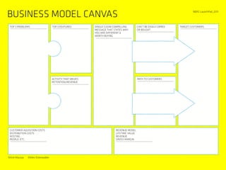Dcc business model canvas presentation