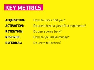 Dcc business model canvas presentation