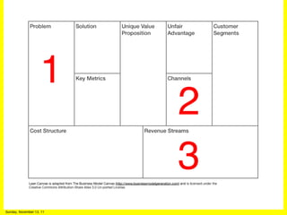 Dcc business model canvas presentation