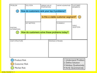 Dcc business model canvas presentation